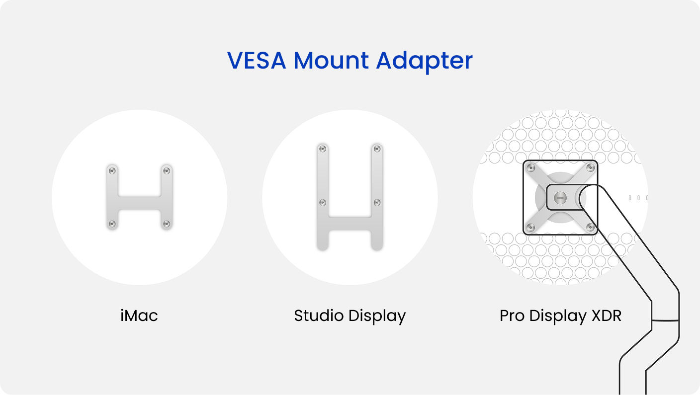 What Is VESA Mount? Buying Guide for Monitor Arms Compatibility 2025 ...